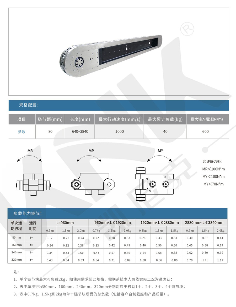 凱尼克KS精密環(huán)形導(dǎo)軌循環(huán)線模組機(jī)械鏈節(jié)式弧形軌道輸送線模組.jpg