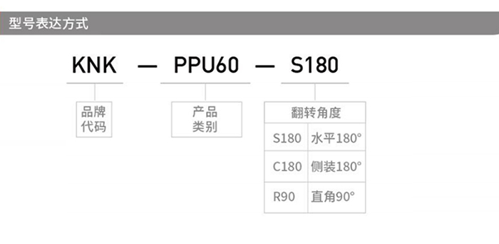 ppu機(jī)械手、凸輪機(jī)械手、ppu凸輪機(jī)械手