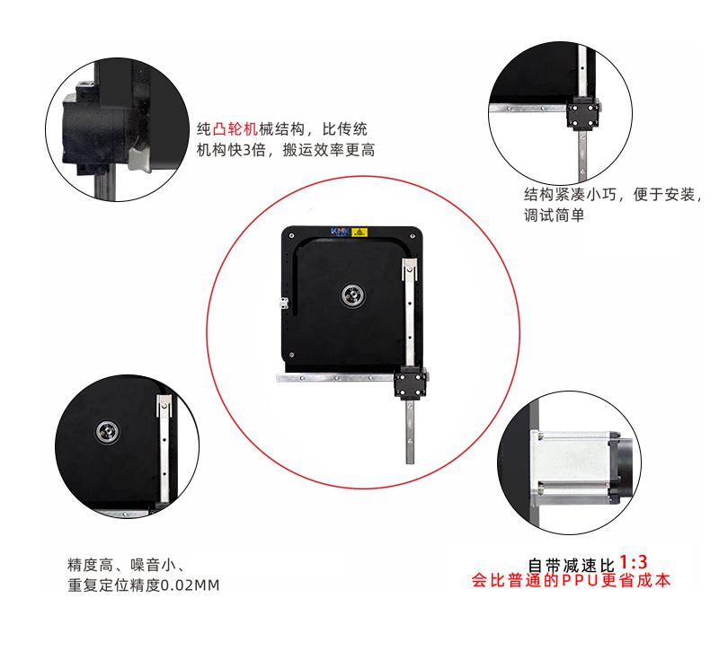 PPU機(jī)械手、工業(yè)機(jī)械手、ppu拾放模組，ppu凸輪機(jī)械手.jpg