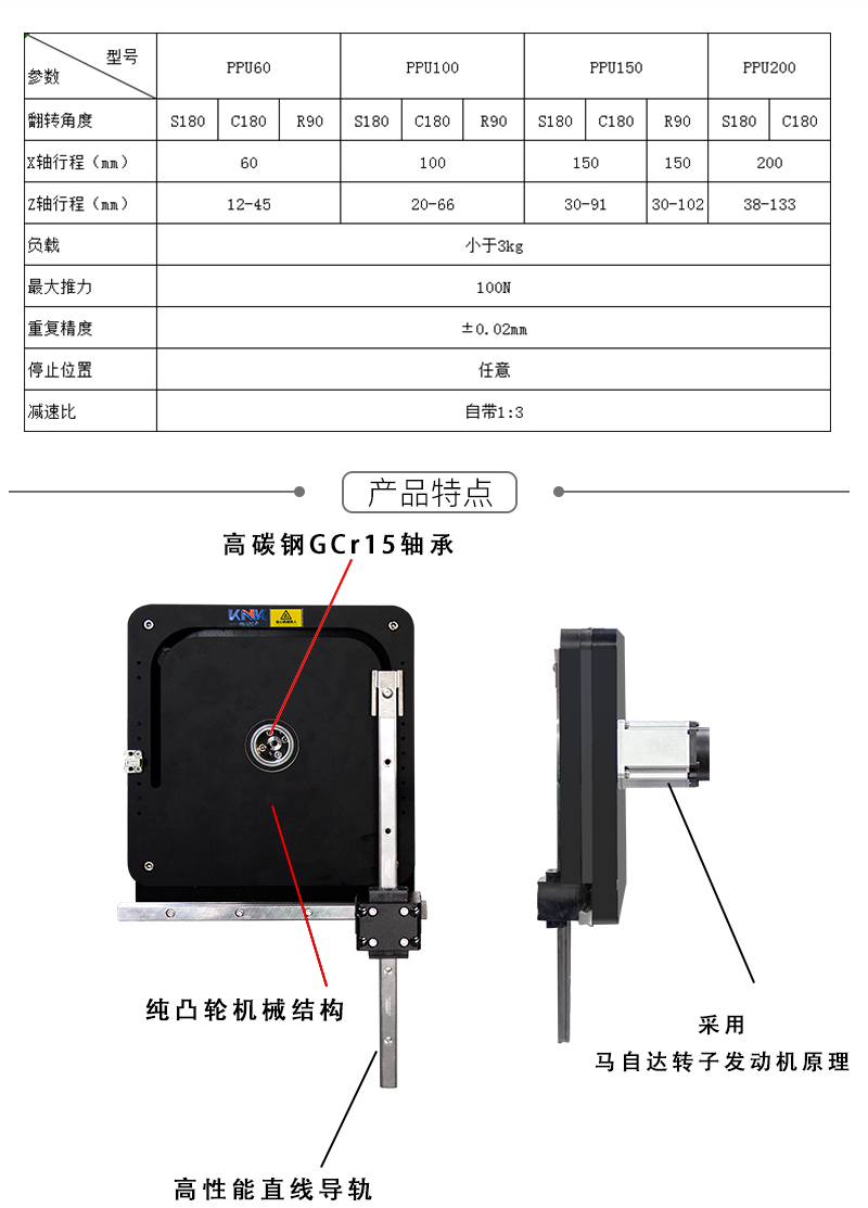 詳情板塊更改 (2).jpg