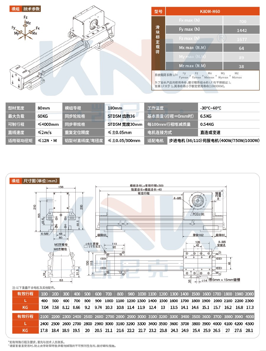 直線模組、歐規(guī)模組、滑臺(tái)模組、同步帶模組、直線滑臺(tái)、皮帶模組、龍門滑臺(tái)模組、三軸滑臺(tái)模組.jpg.jpg.jpg