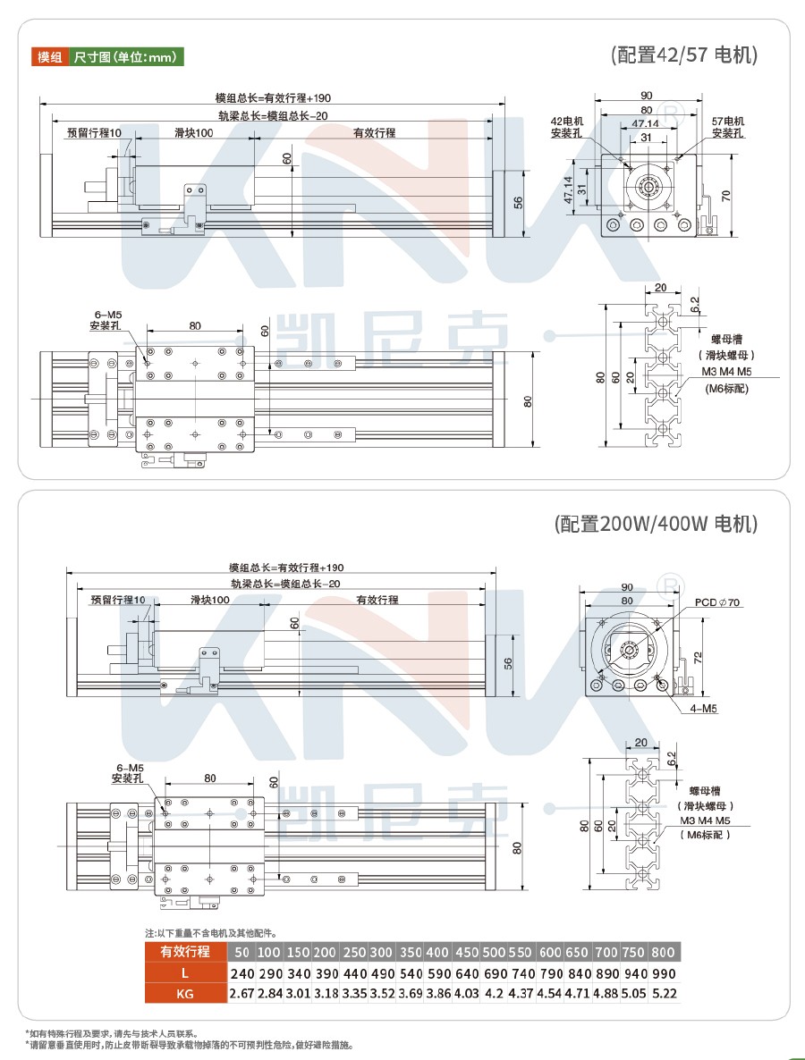 絲桿模組、線性模組、螺桿模組、直線模組.jpg