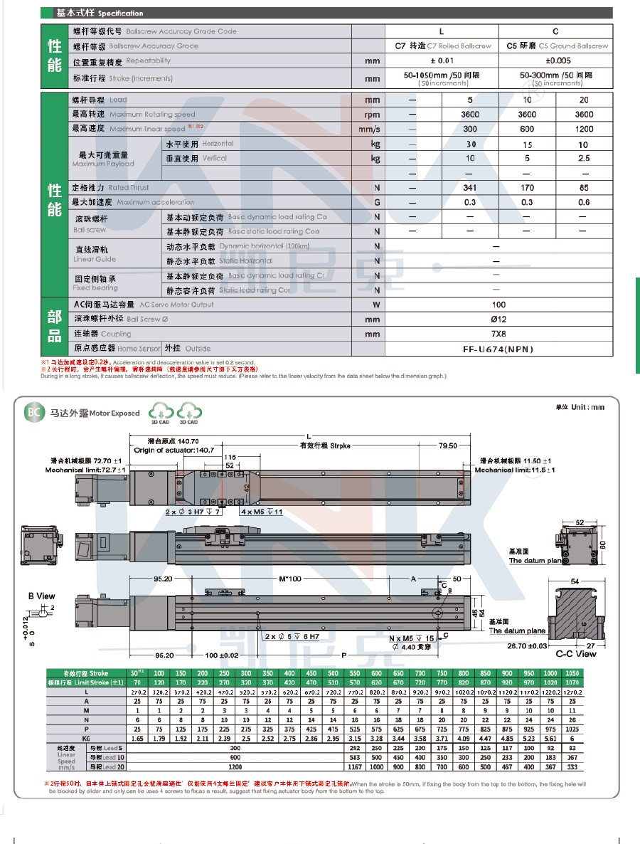 絲桿模組、線性模組、螺桿模組、直線模組.jpg