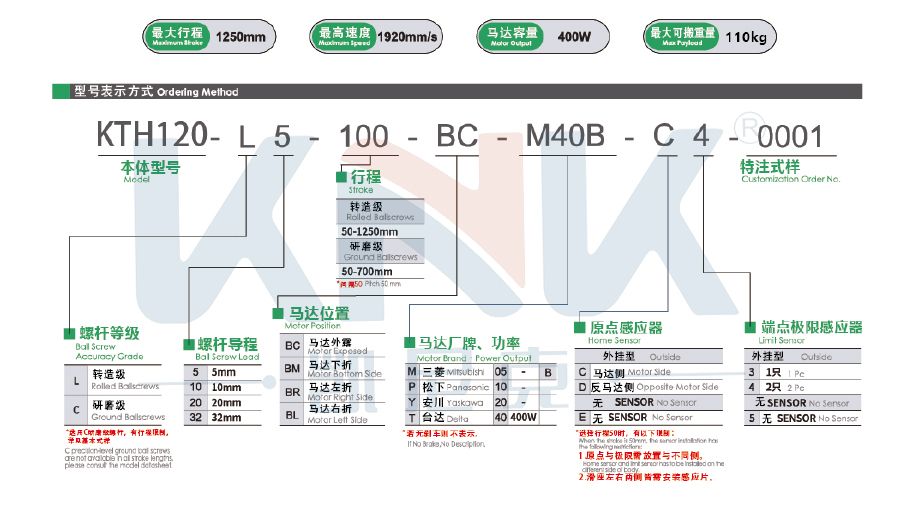 絲桿模組、線性模組、螺桿模組、直線模組.jpg