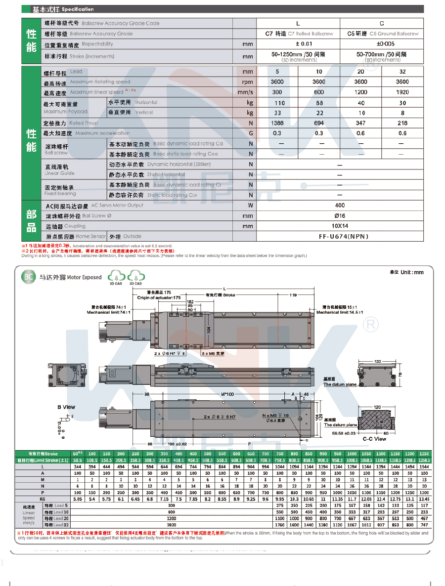 絲桿模組、線性模組、螺桿模組、直線模組.jpg