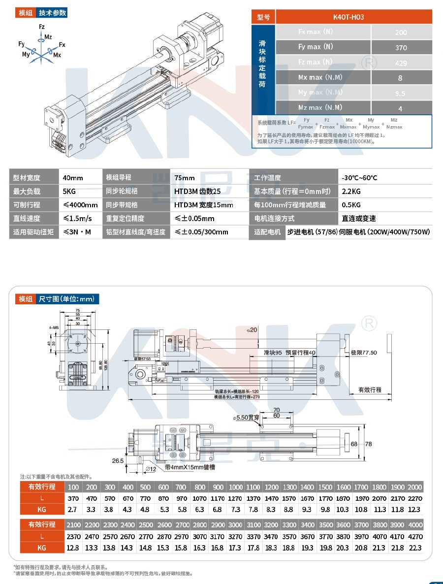 直線模組、歐規(guī)模組、滑臺模組、同步帶模組、直線滑臺、皮帶模組、龍門滑臺