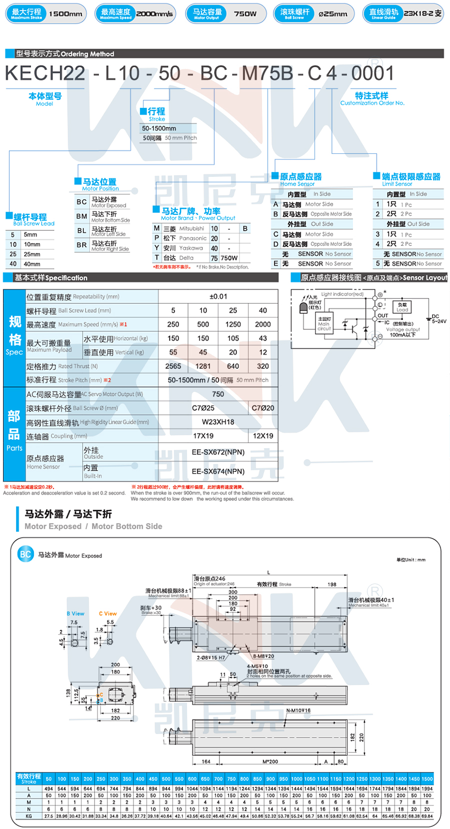 絲桿模組、全封閉模組6.jpg