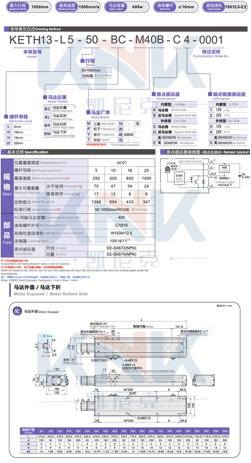 絲桿模組、線性模組、螺桿模組、直線模組.jpg