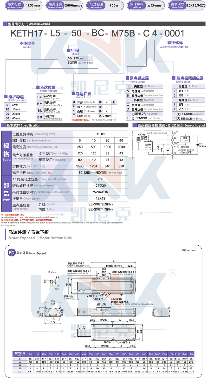 絲桿模組、線性模組、螺桿模組、直線模組.jpg