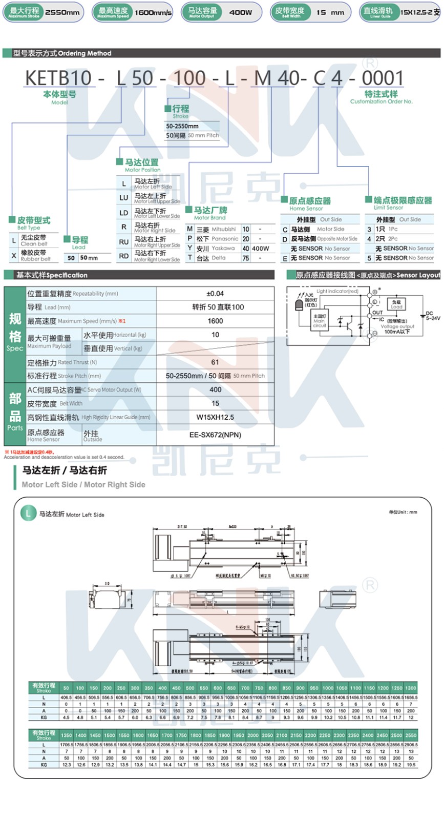 滑臺(tái)模組、同步帶模組、直線滑臺(tái)、.jpg