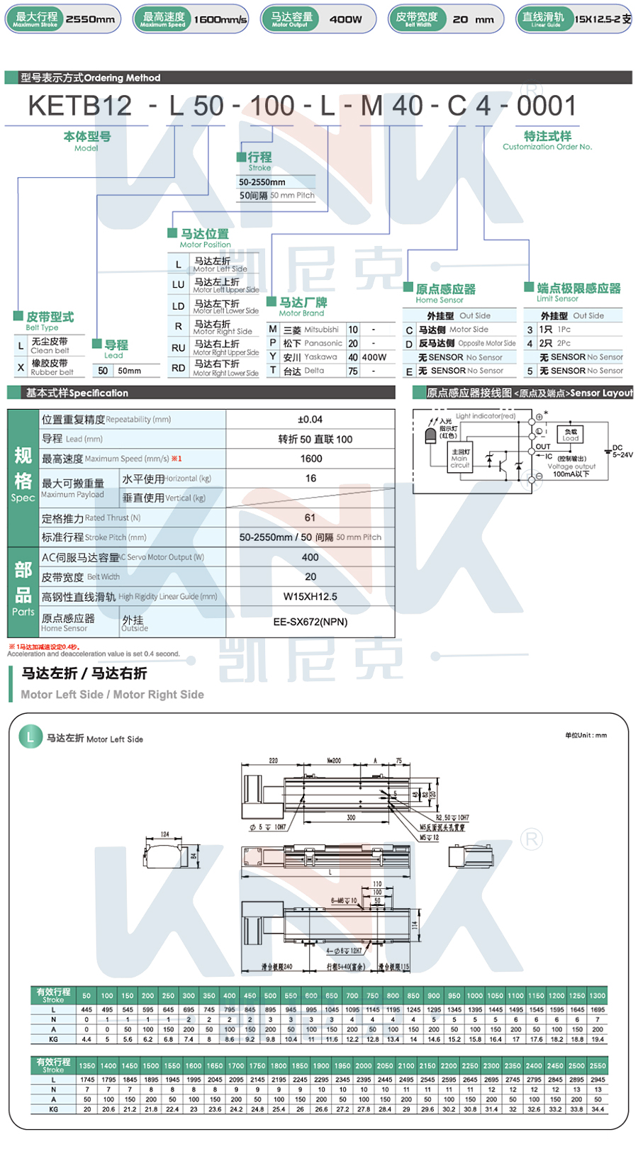 滑臺(tái)模組、同步帶模組、直線滑臺(tái)、.jpg