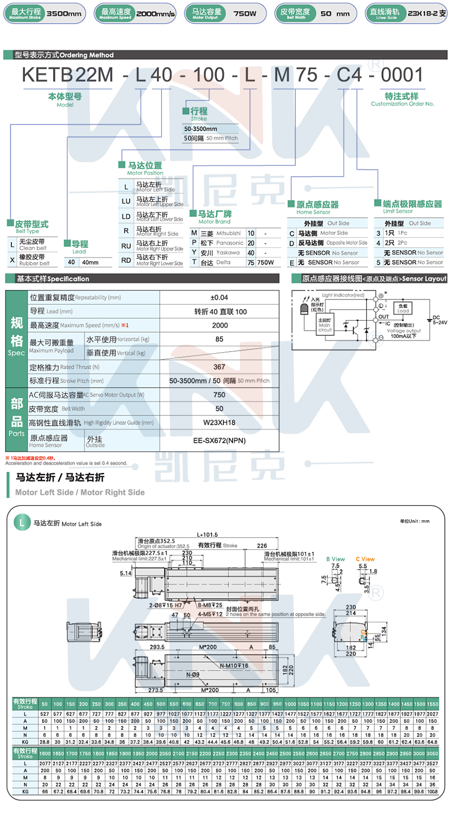 滑臺模組、同步帶模組、直線滑臺、jpg